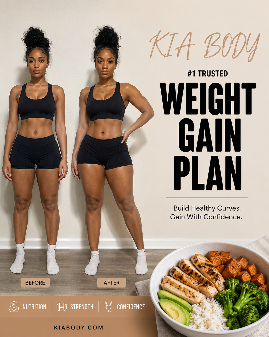 Weight Gain Plan